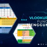 Rumus VLOOKUP Excel