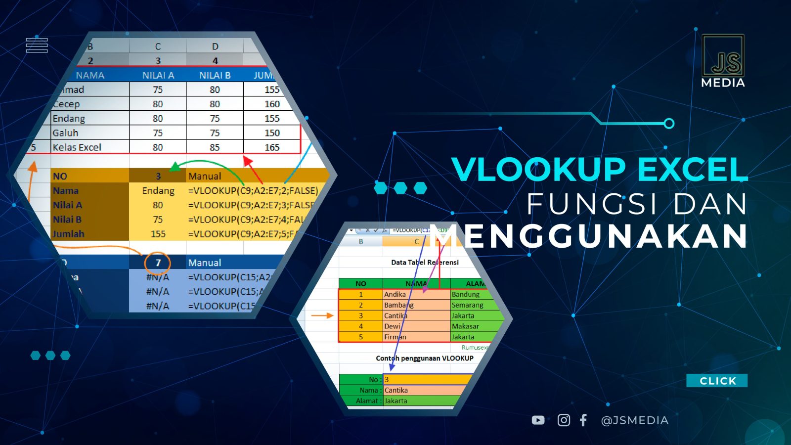 Rumus VLOOKUP Excel