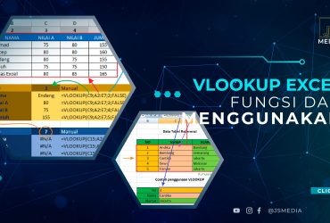 Rumus VLOOKUP Excel