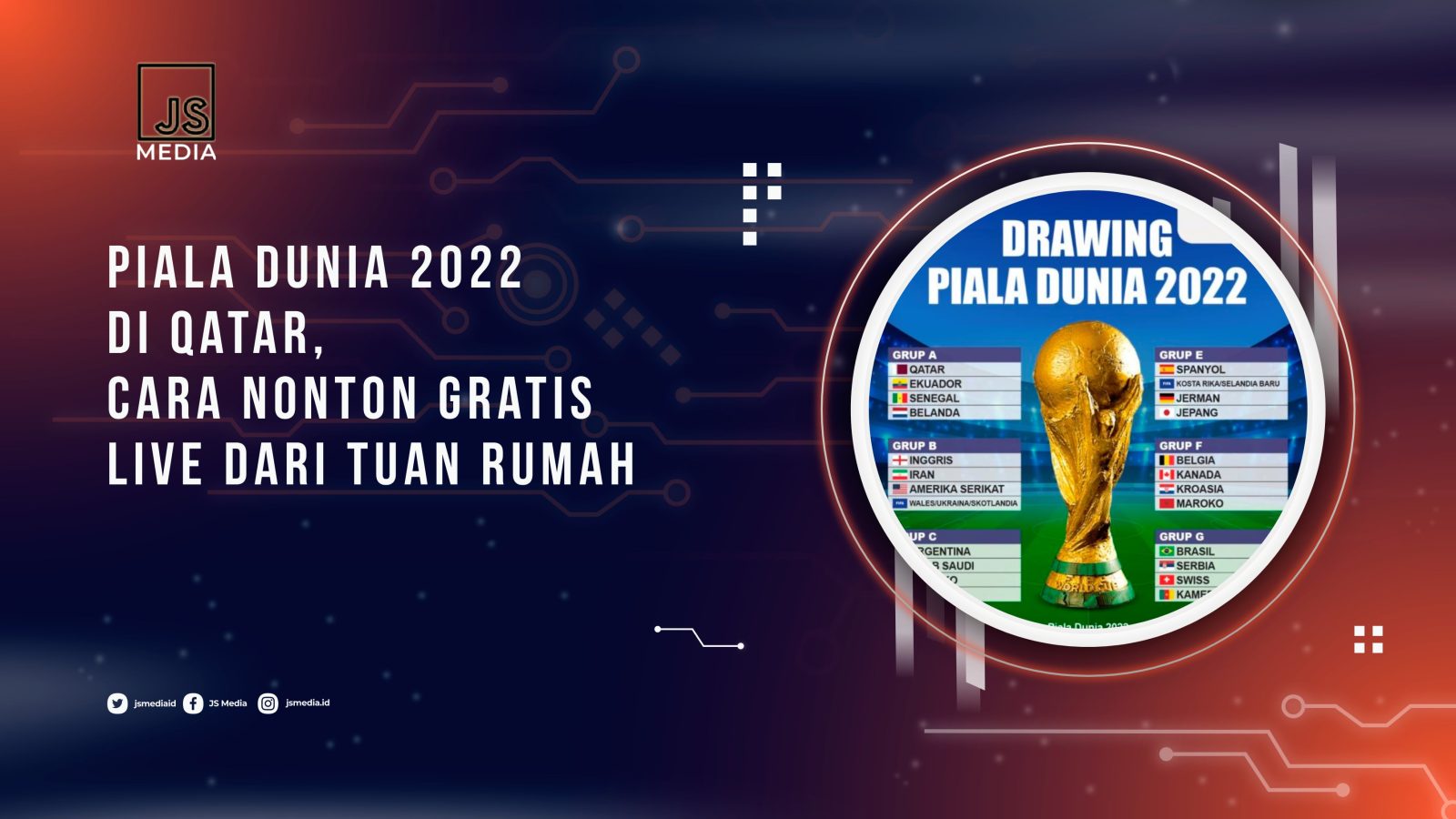 Piala Dunia 2022 di Qatar