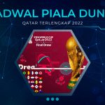 Jadwal Piala Dunia