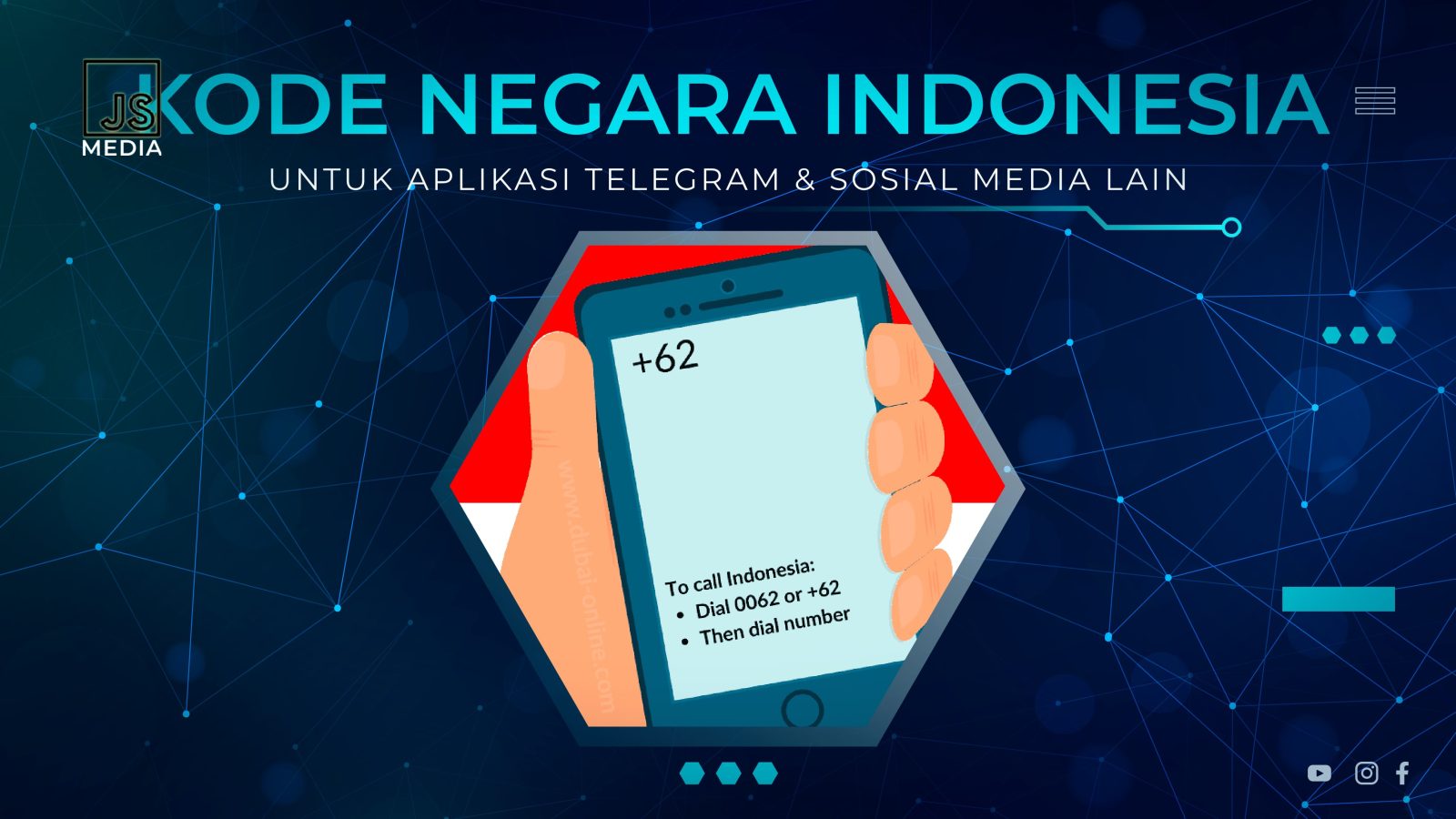 Kode Negara Indonesia untuk Aplikasi