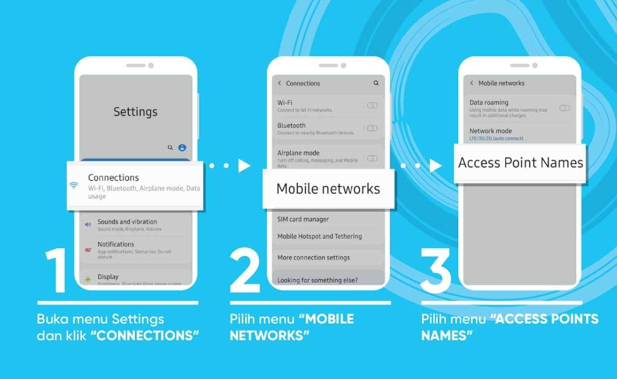 Cara Setting APN Telkomsel 4G