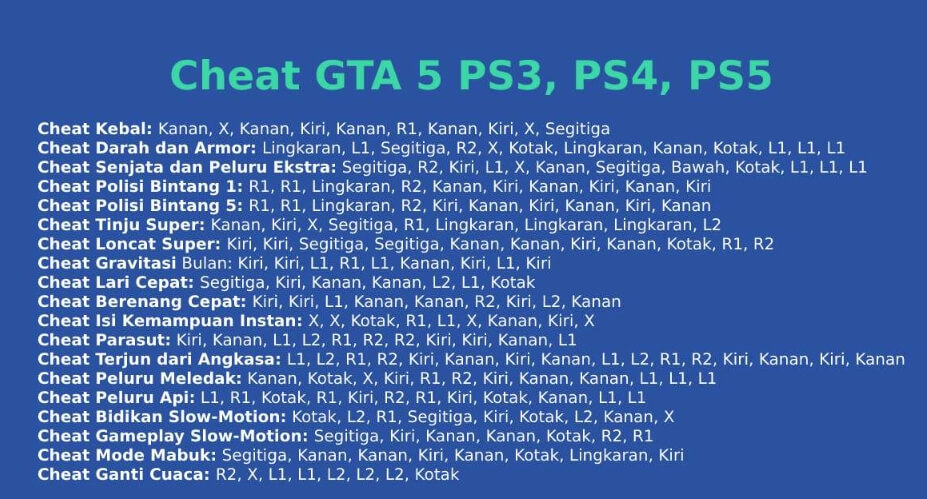 Cheat GTA V PS4 Terlengkap