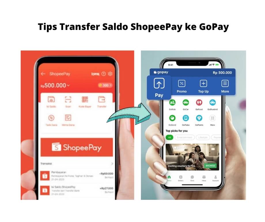 Syarat Transfer ShopeePay ke Gopay