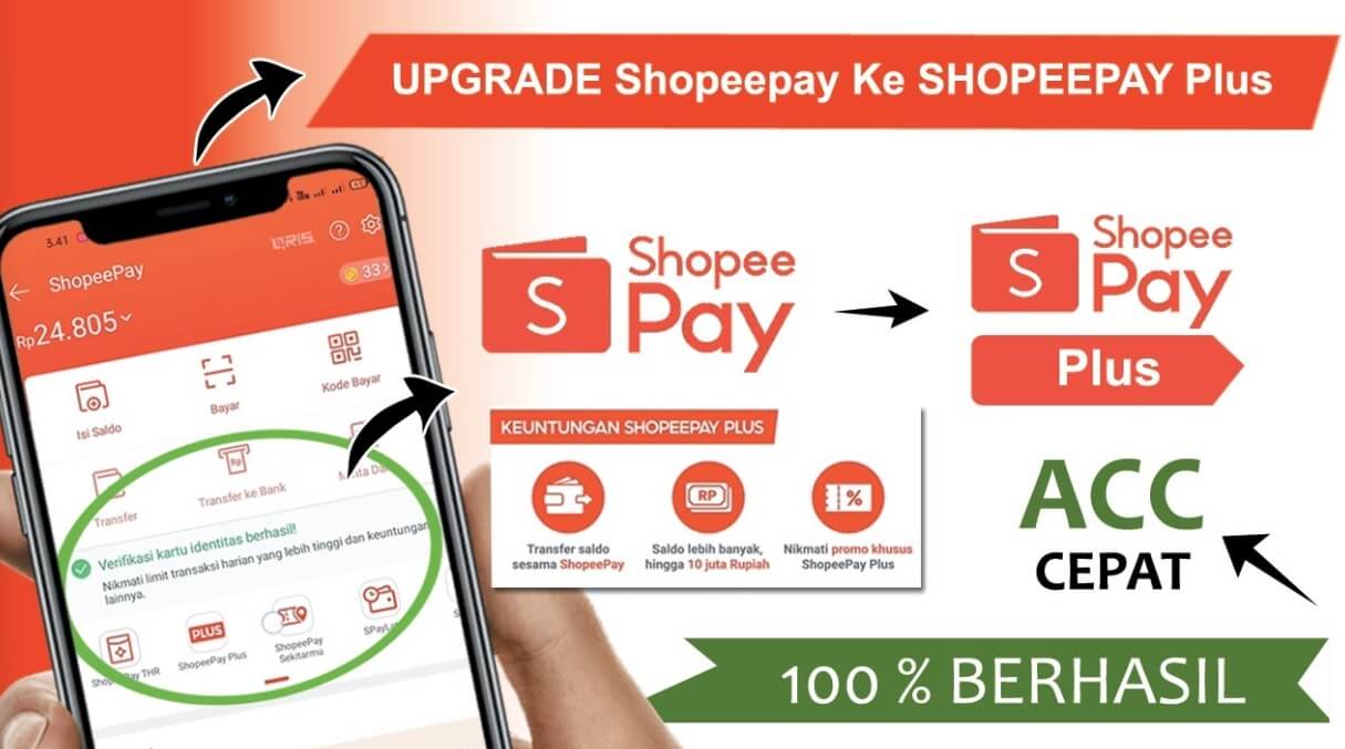 Upgrade ShopeePay Plus
