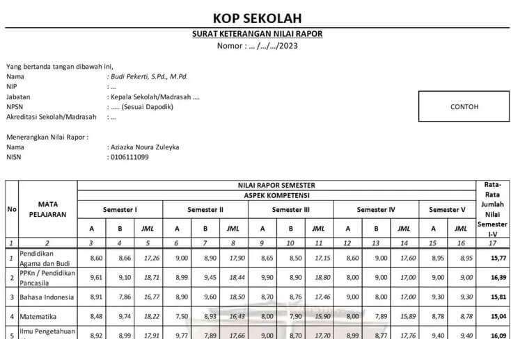 Verifikasi Nilai Rapor