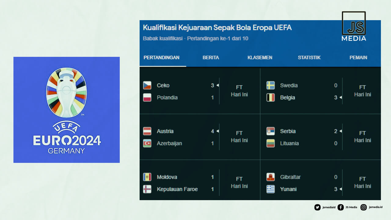 Jadwal Pertandingan Kualifikasi Euro 2024 di TV