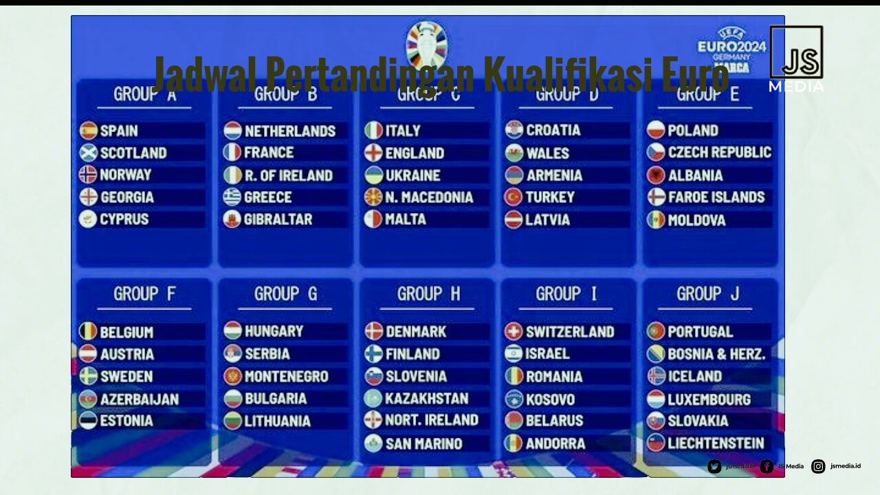 Grup Kualifikasi Euro 2024