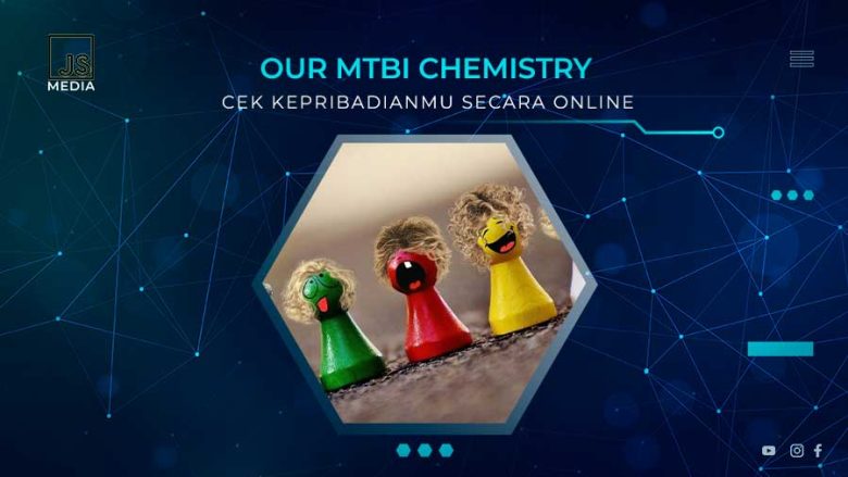 Our MBTI Chemistry: Cara Cek Kepribadian mu Online