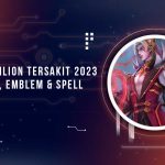 Build Item Cecilion Tersakit 2023