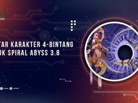 Karakter 4-Bintang Terbaik Untuk Spiral Abyss 3.8