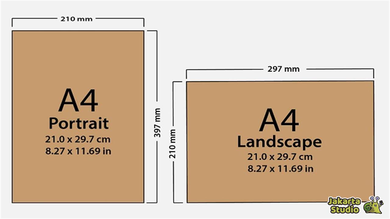 Ukuran Kertas A4 Dalam CM