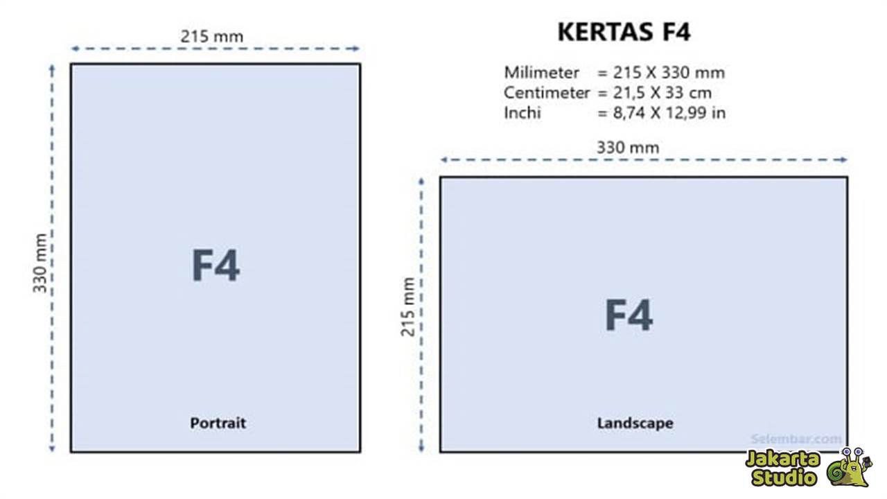 Ukuran Kertas F4 Dalam CM