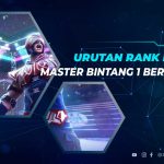 Urutan Rank Free Fire