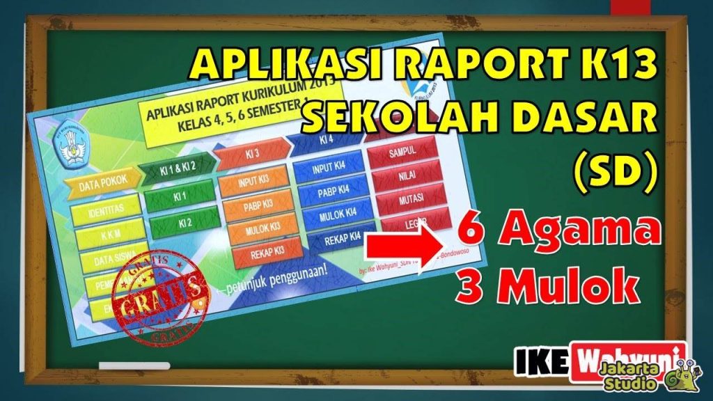 Aplikasi Raport K13 Full APK