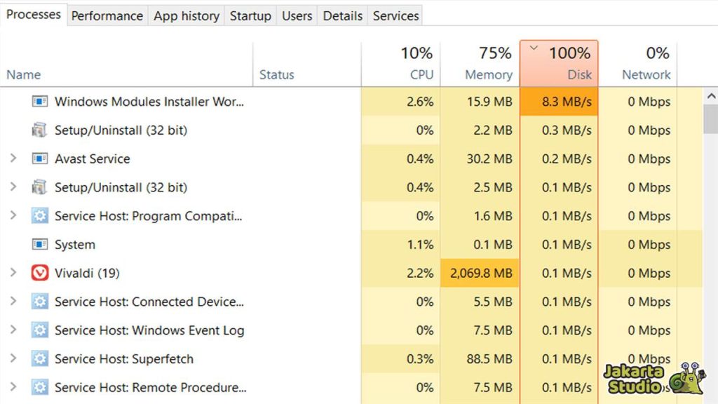 Cara Mengatasi Disk Usage 100%