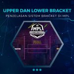 Penjelasan Sistem Bracket Mobile Legends