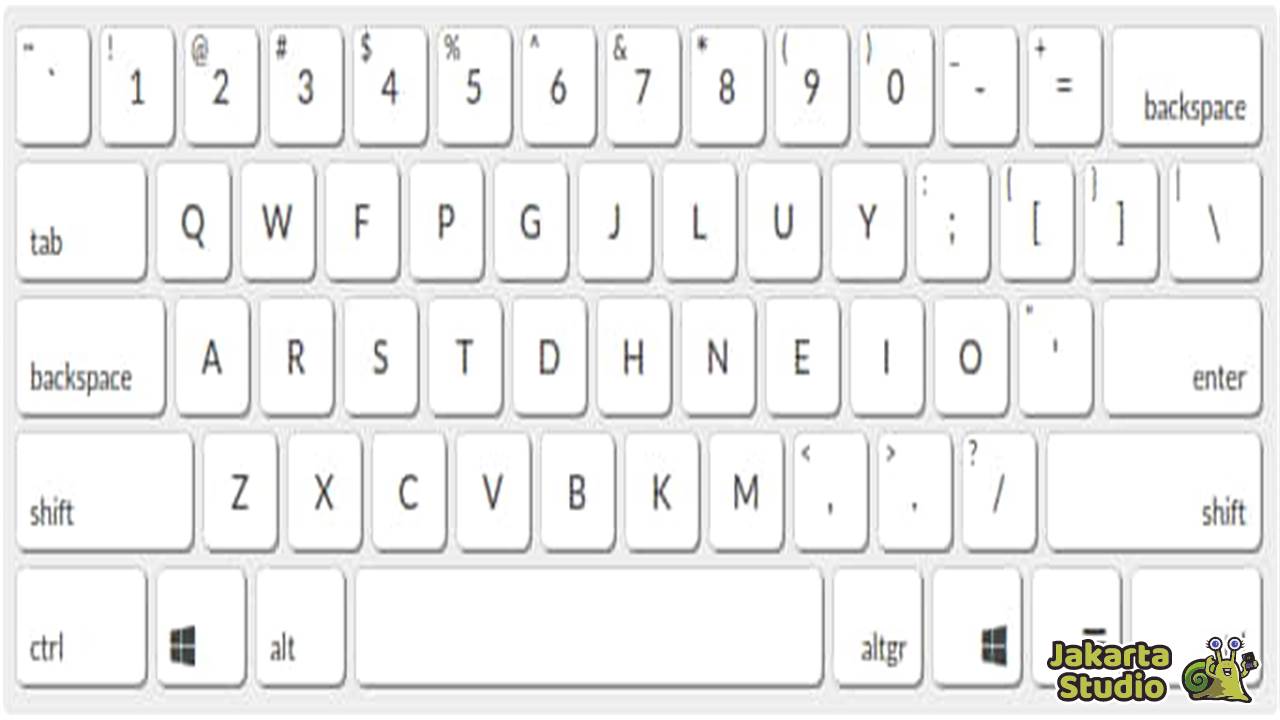 Jenis dan Bentuk Keyboard