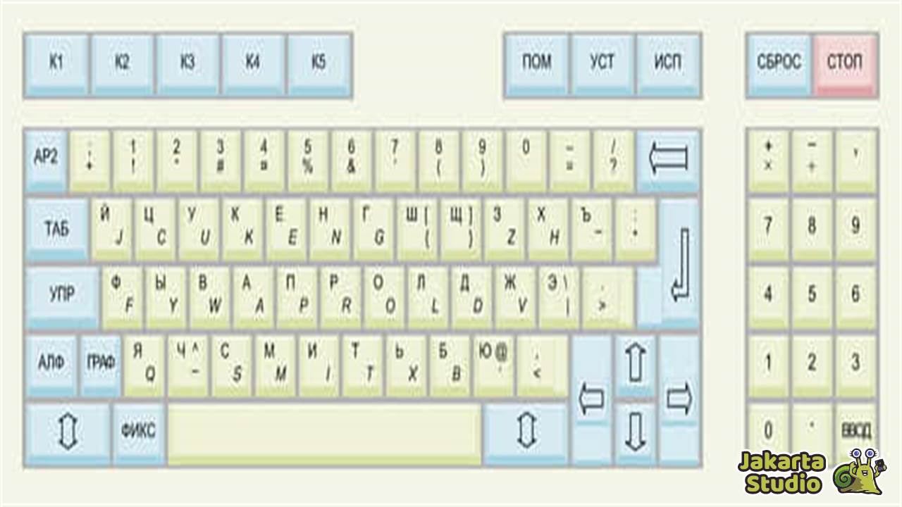 Jenis dan Bentuk Keyboard