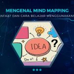 Mengenal Apa Itu Mind Mapping