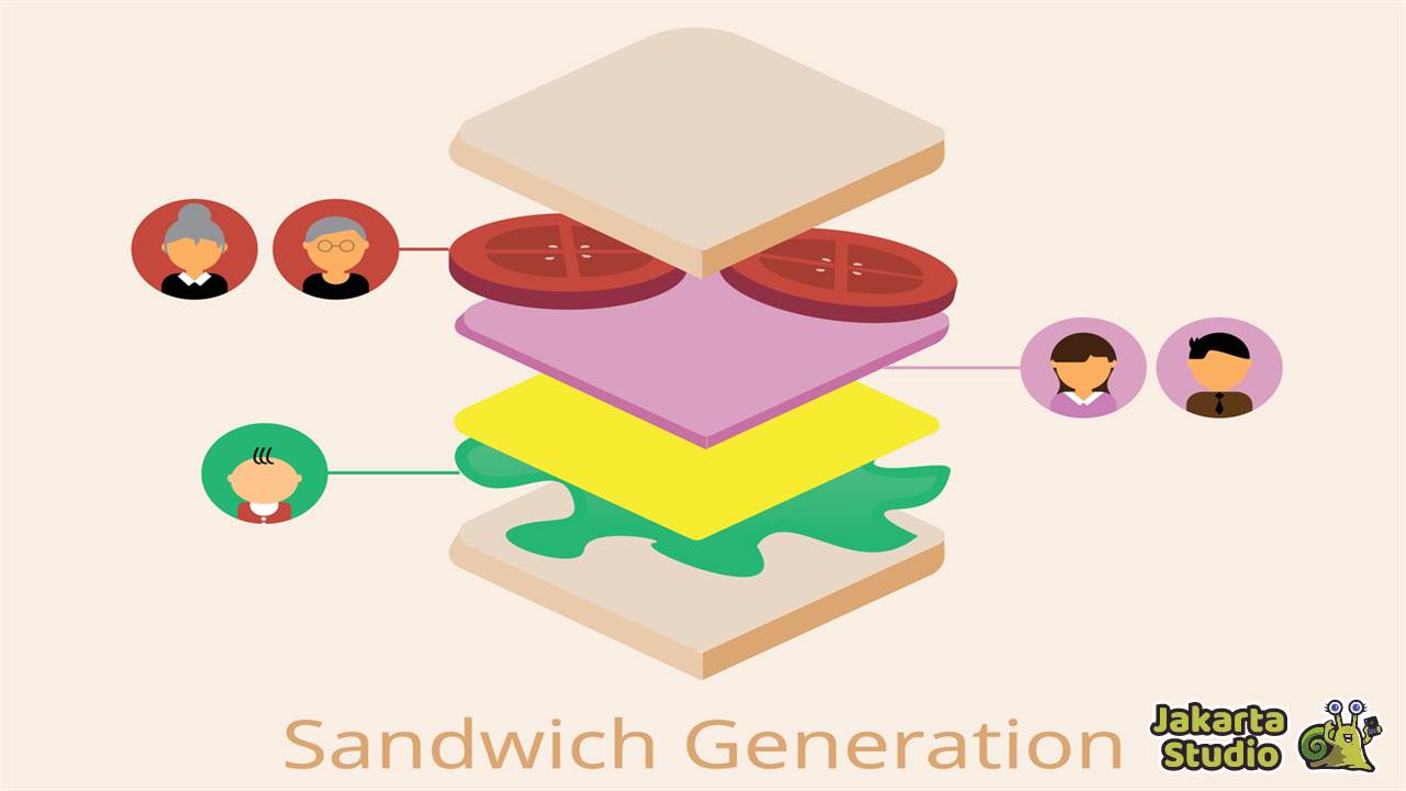 Mengenal Generasi Sandwich dan Dampaknya 