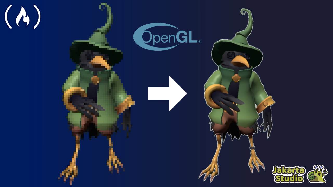 Mengenal OpenGL dan Fungsinya 