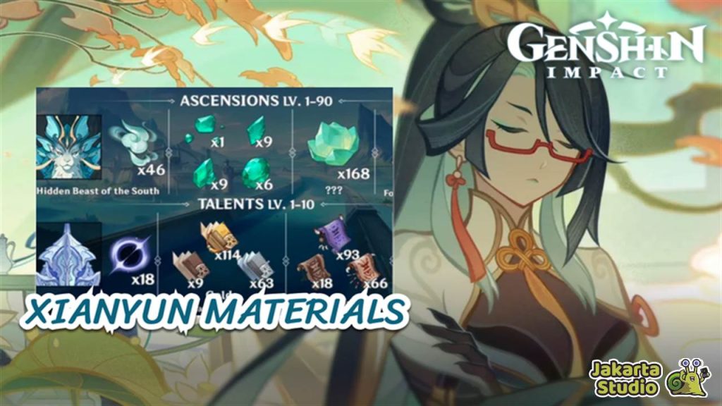 Material Ascension dan Talent Level Up Xianyun