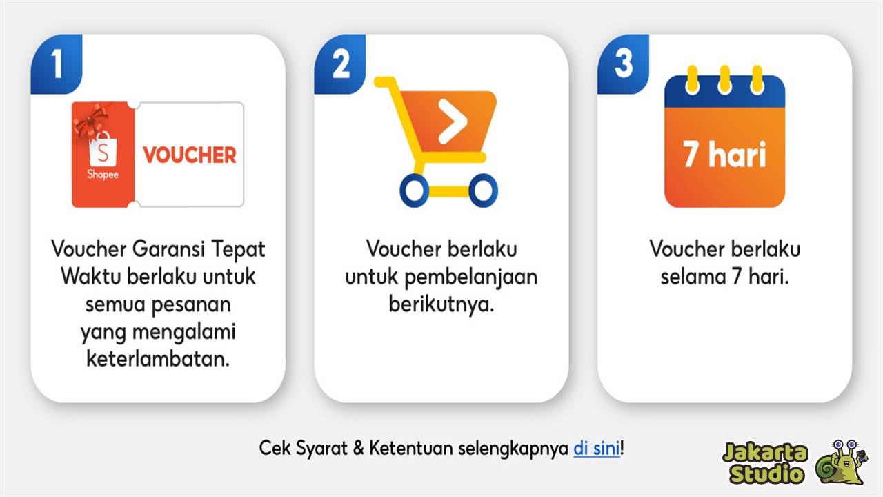 Cara Klaim Voucher Keterlambatan Shopee