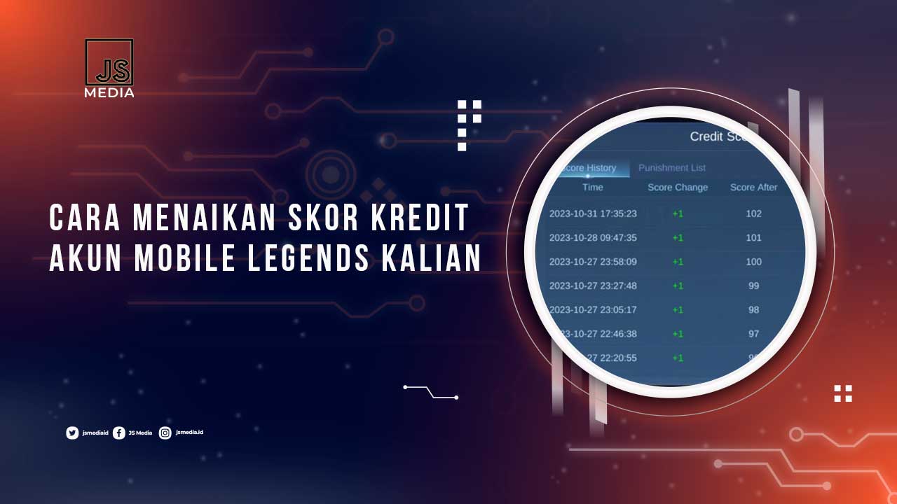 Cara Menaikan Skor Kredit Mobile Legends