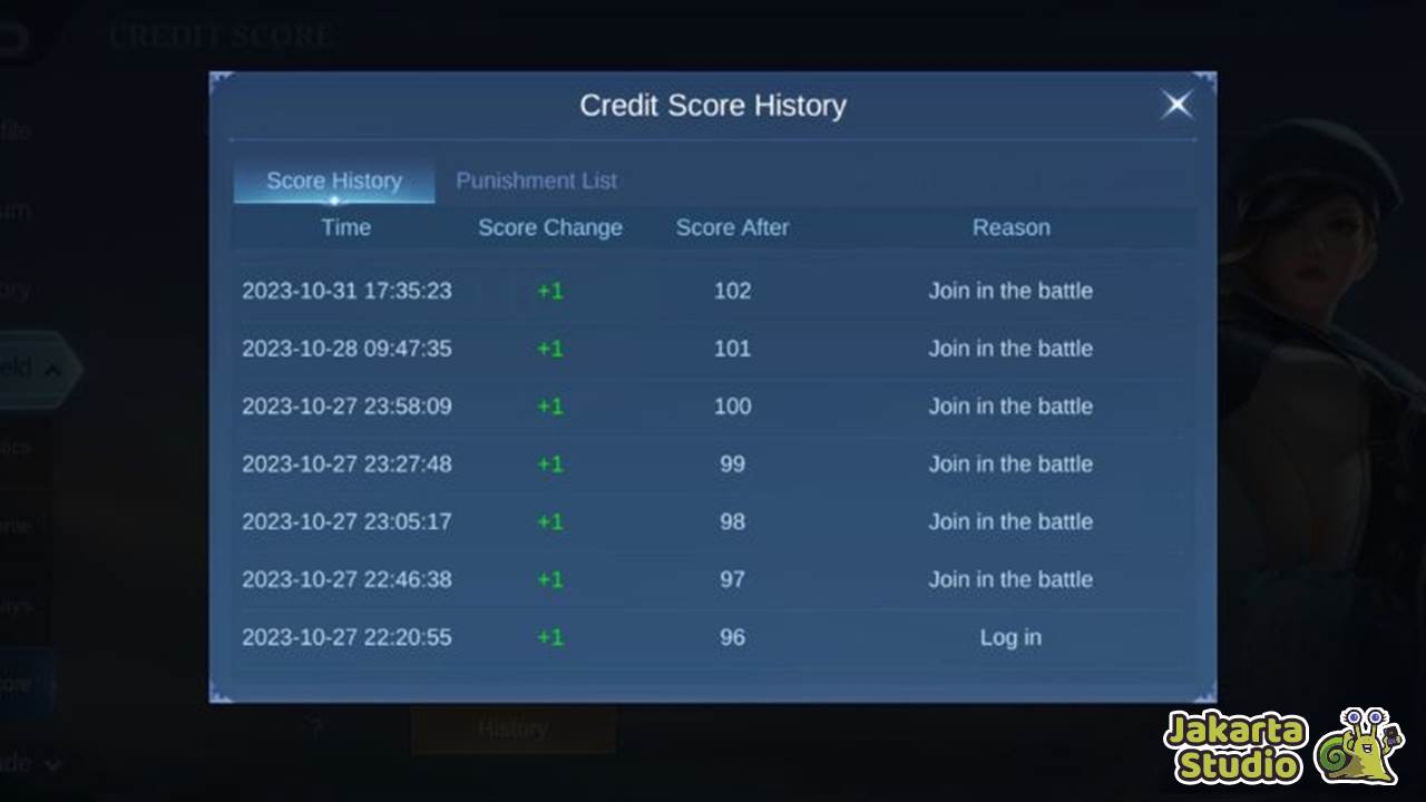 Cara Menaikan Skor Kredit Mobile Legends
