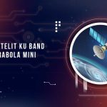 Daftar Satelit Ku Band Parabola Mini