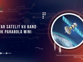 Daftar Satelit Ku Band Parabola Mini