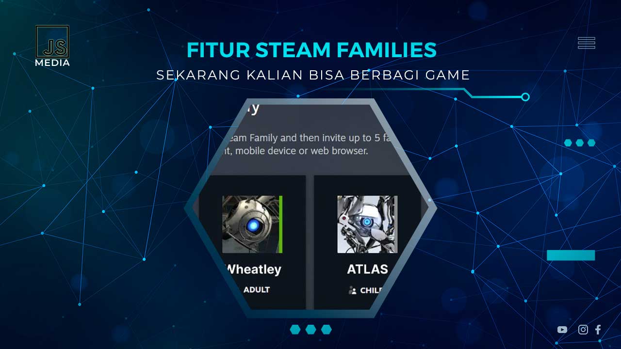 Mengenal Fitur Steam Families