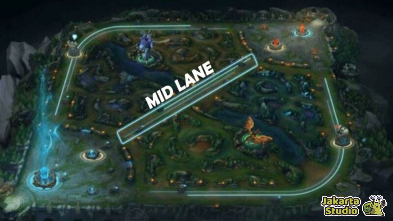 Bagian Map Mobile Legends