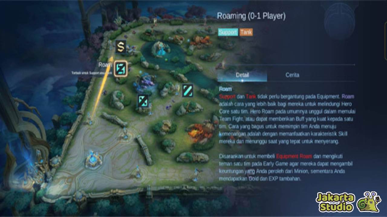 Bagian Map Mobile Legends