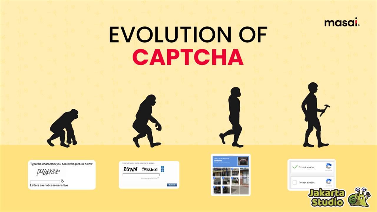 Apa itu Captcha dan reCAPTCHA