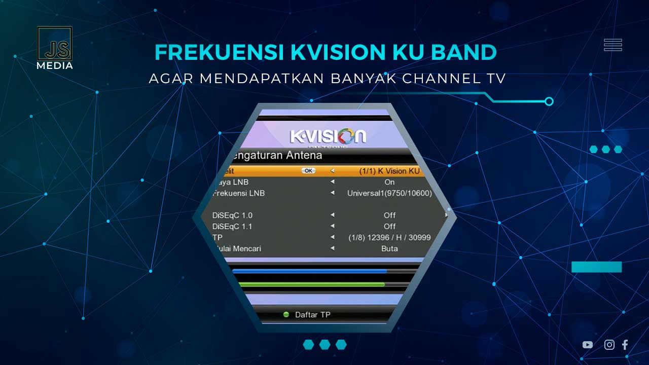 Frekuensi K-Vision KU Band Terbaru 2024 Lengkap