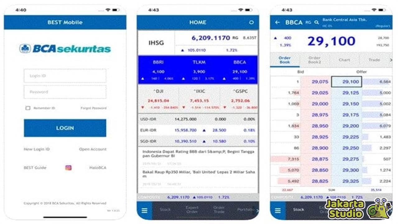 Aplikasi Investasi Saham di HP