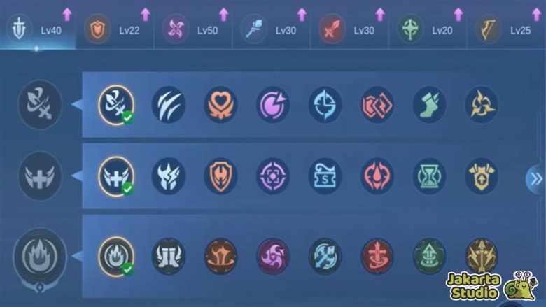 Item yang Tidak Dapat Digunakan untuk Meningkatkan Level Emblem MLBB