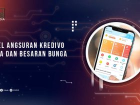 Tabel Angsuran Kredivo