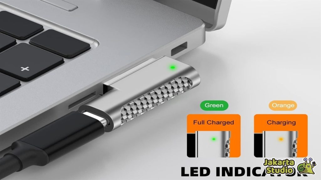 Arti Lampu Magsafe