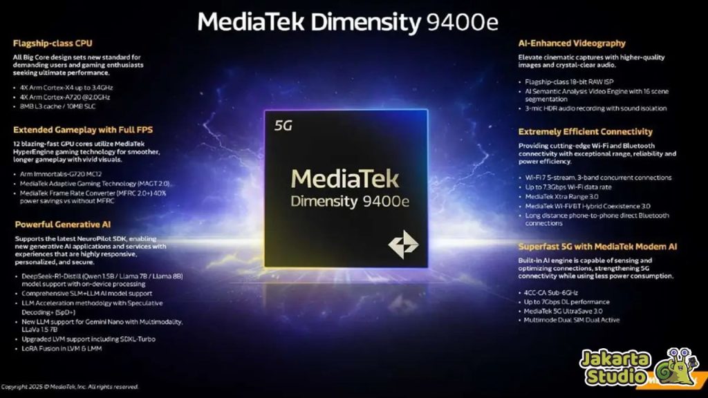 Chipset Setara Dimensity 9400e