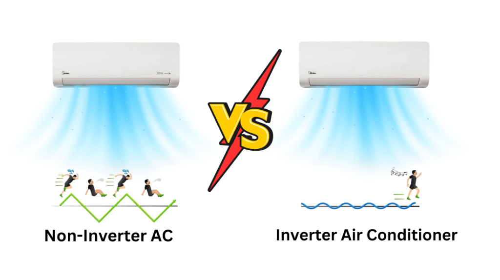 Perbedaan AC Inverter dan Non Inverter
