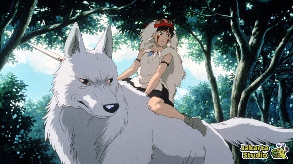 Anime Studio Ghibli
