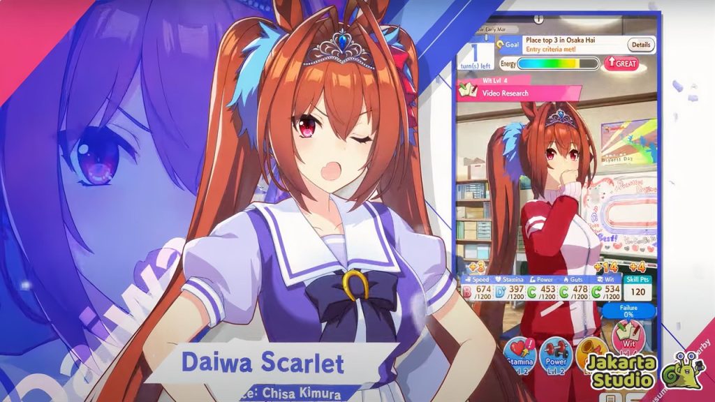Build Daiwa Scarlet Terbaik