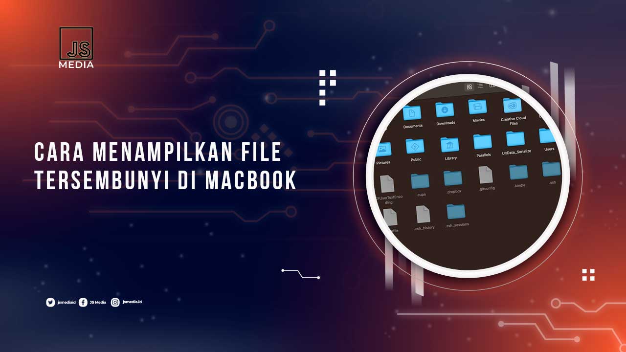 Cara Menampilkan File Tersembunyi di M acbook