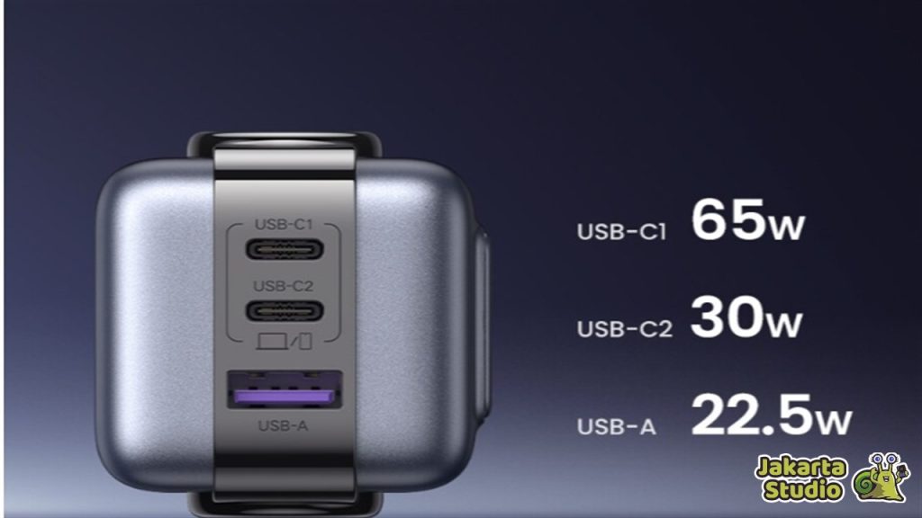 Charger GaN Terbaik