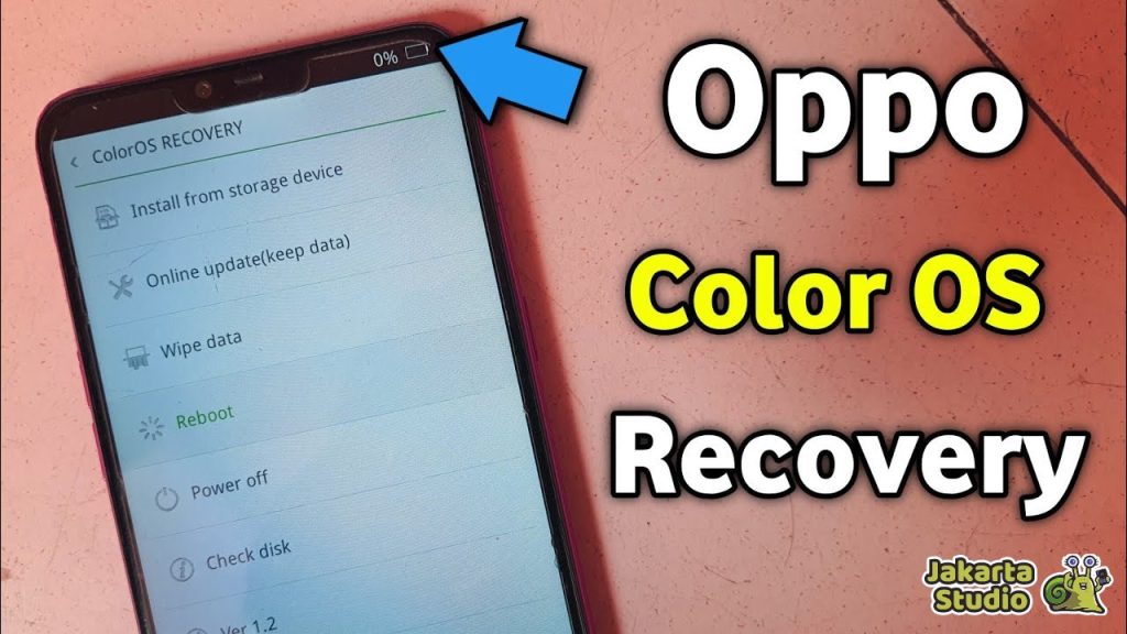 Fungsi ColoroS Recovery