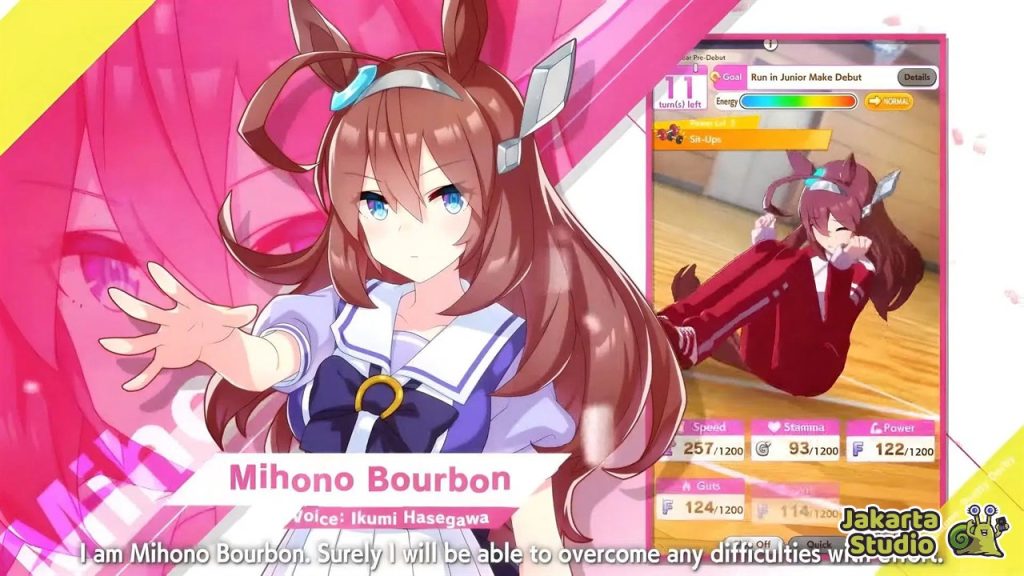 Gaya Lari Umamusume